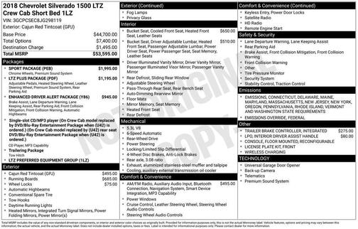 2018 Chevrolet Silverado 1500 LTZ