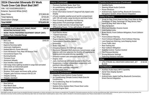 White 2024 Chevrolet Silverado EV Work Truck