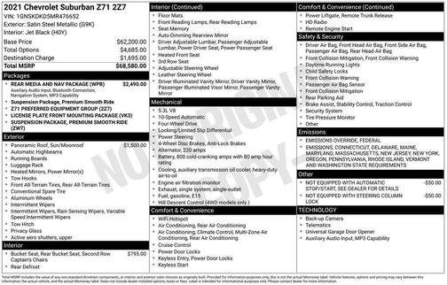 2021 Chevrolet Suburban 4WD Z71