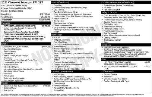 2021 Chevrolet Suburban 4WD Z71