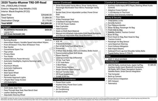 2020 Toyota 4Runner TRD Off Road