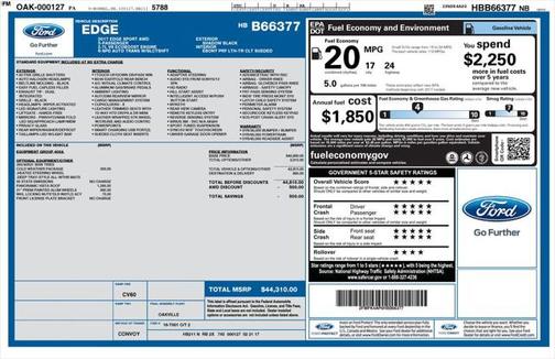 2017 Ford Edge Sport