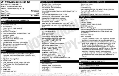 2019 Chevrolet Equinox 1LT