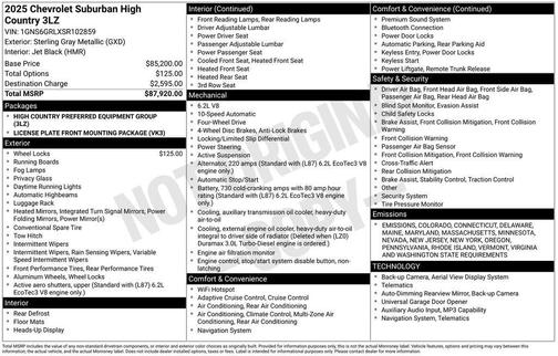 2025 Chevrolet Suburban 4WD High Country