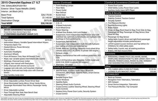 2015 Chevrolet Equinox 1LT