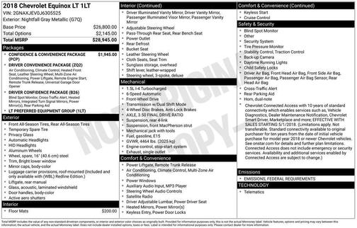 2018 Chevrolet Equinox LT