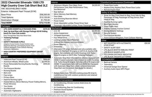 2022 Chevrolet Silverado 1500 High Country