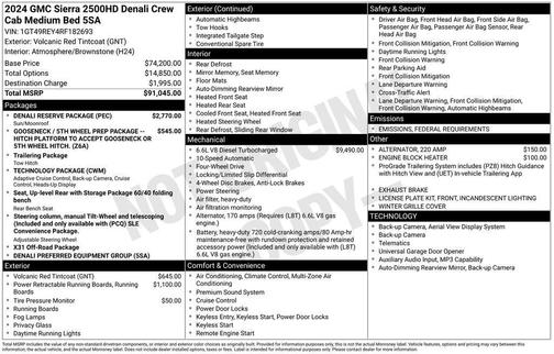 2024 GMC Sierra 2500 Denali