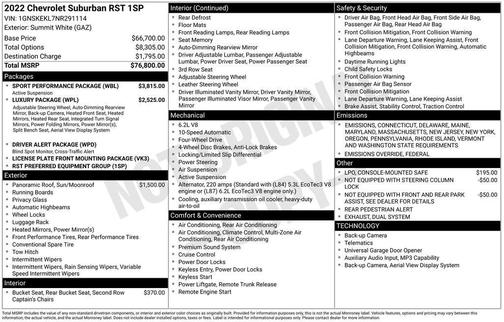 2022 Chevrolet Suburban RST