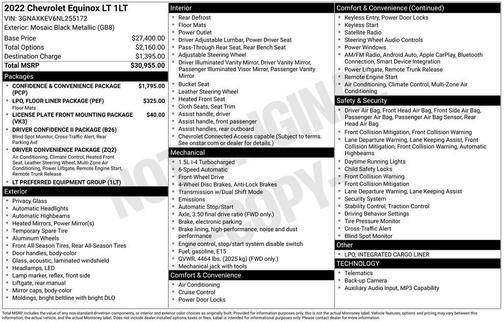 2022 Chevrolet Equinox 1LT