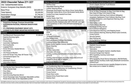 Gray 2022 Chevrolet Tahoe 4WD Z71