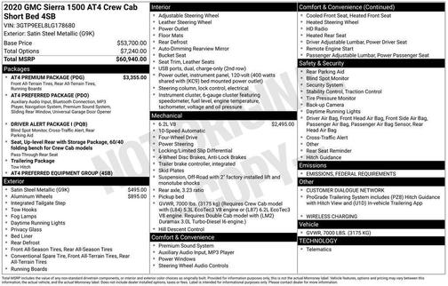 2020 GMC Sierra 1500 AT4