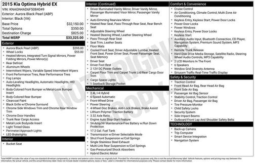 2015 Kia Optima Hybrid EX