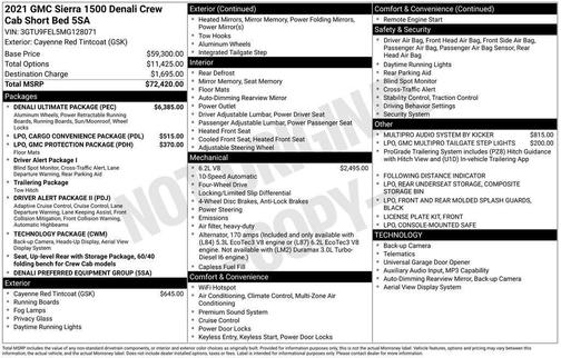 2021 GMC Sierra 1500 Denali