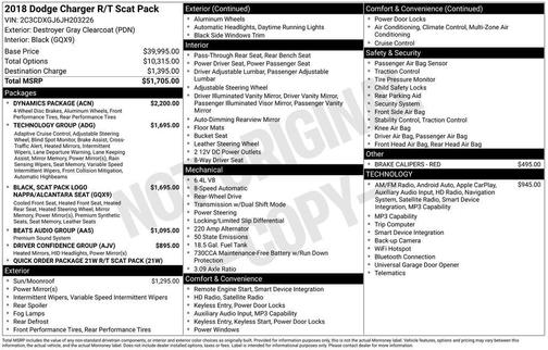 2018 Dodge Charger R/T Scat Pack