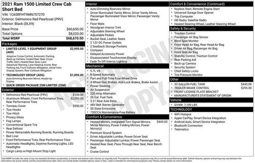 2021 RAM 1500 Limited