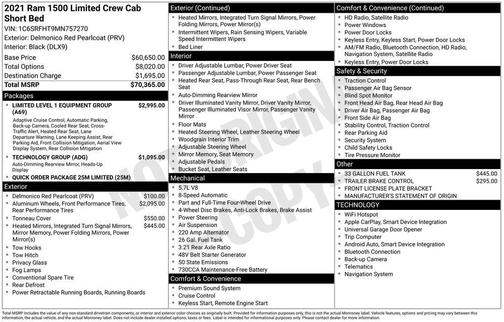 2021 RAM 1500 Limited