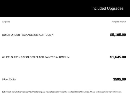 2024 Jeep Grand Cherokee Altitude