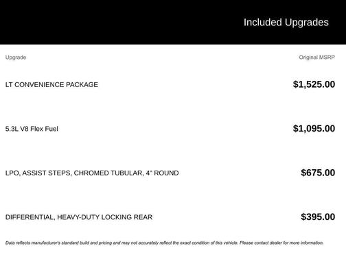 2014 Chevrolet Silverado 1500 1LT