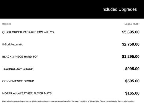 2020 Jeep Wrangler Unlimited Willys 4x4