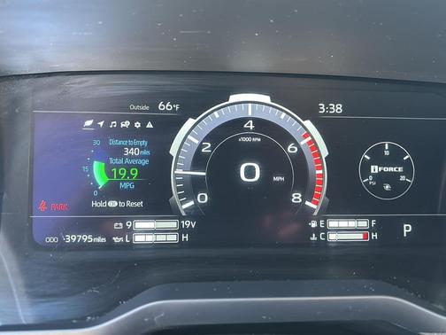 Blueprint 2025 Toyota Tundra Limited