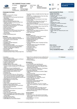 2021 Subaru Forester Limited