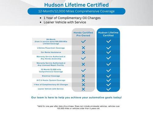 2024 Honda Accord Hybrid Base