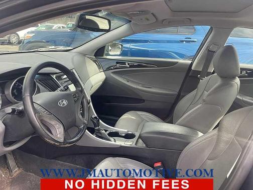 2014 Hyundai SONATA Limited