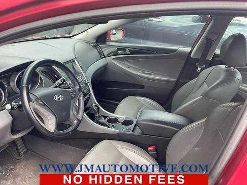 2014 Hyundai SONATA Limited