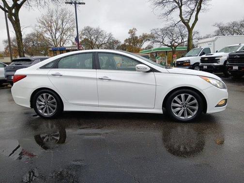 2014 Hyundai SONATA Limited