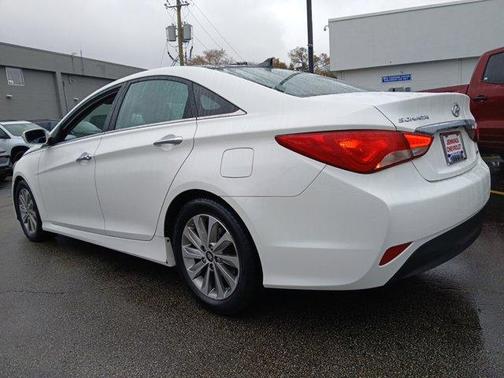 2014 Hyundai SONATA Limited