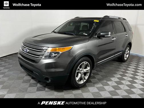 MAGNETIC 2015 Ford Explorer Limited