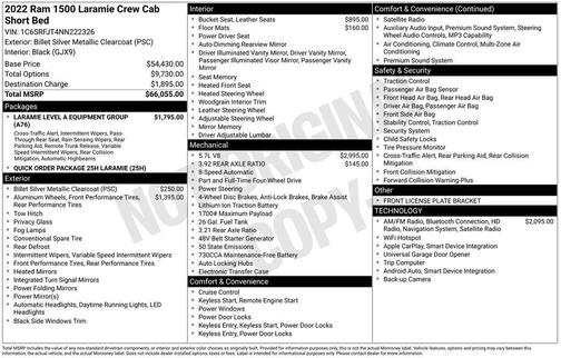 Billet Silver Metallic 2022 RAM 1500 Laramie