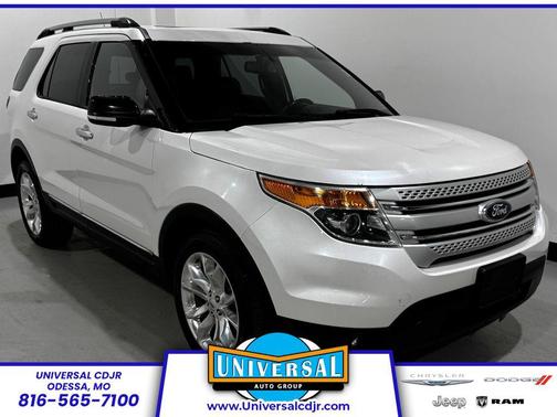 White Platinum Metallic Tri-Coat 2015 Ford Explorer XLT