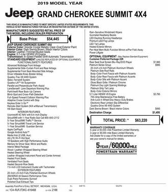 Granite Crystal Metallic Clearcoat 2019 Jeep Grand Cherokee Summit