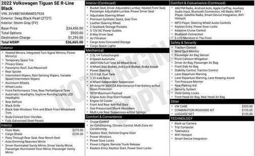 2022 Volkswagen Tiguan 2.0T SE R-Line Black 4MOTION