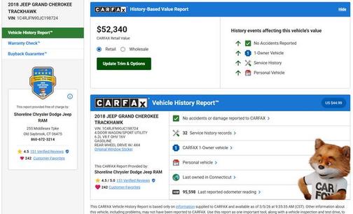 2018 Jeep Grand Cherokee Trackhawk