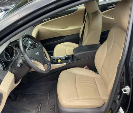 2013 Hyundai SONATA Limited