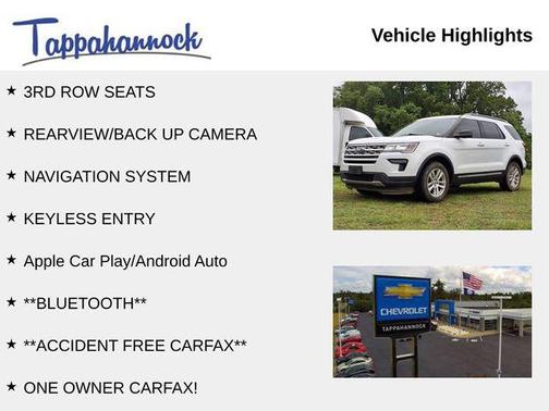2018 Ford Explorer XLT