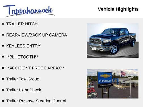 2021 RAM 1500 Big Horn/Lone Star