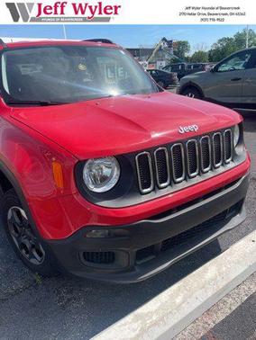 2017 Jeep Renegade Sport