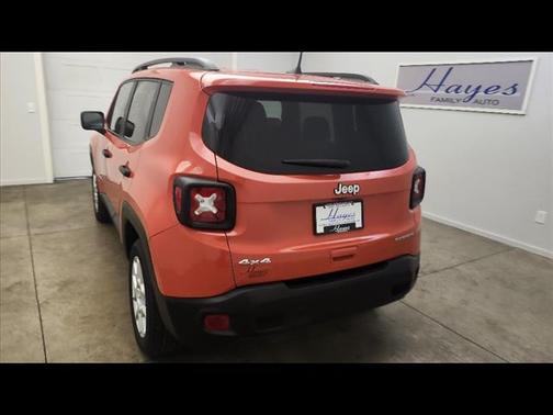 2021 Jeep Renegade Sport