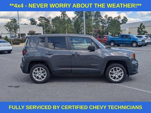 Graphite Gray 2023 Jeep Renegade Latitude