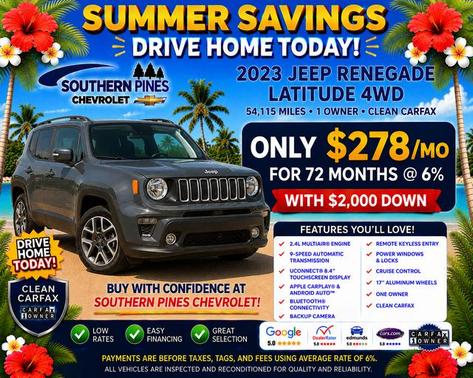 Graphite Gray 2023 Jeep Renegade Latitude