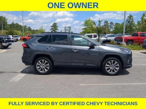 Magnetic Gray Metallic 2020 Toyota RAV4 Limited