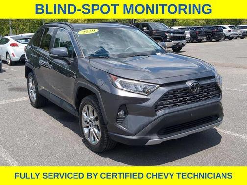 Magnetic Gray Metallic 2020 Toyota RAV4 Limited