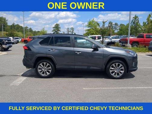 Magnetic Gray Metallic 2020 Toyota RAV4 Limited