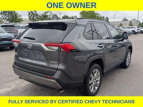 Magnetic Gray Metallic 2020 Toyota RAV4 Limited