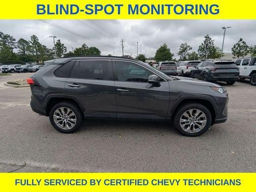 Magnetic Gray Metallic 2020 Toyota RAV4 Limited