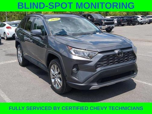 Magnetic Gray Metallic 2020 Toyota RAV4 Limited